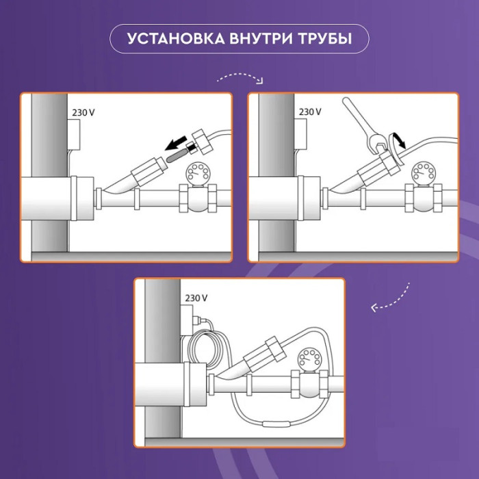 Саморегулюючий нагрівальний кабель IN-THERM SRL-2CR екран  для обігріву трубопроводів