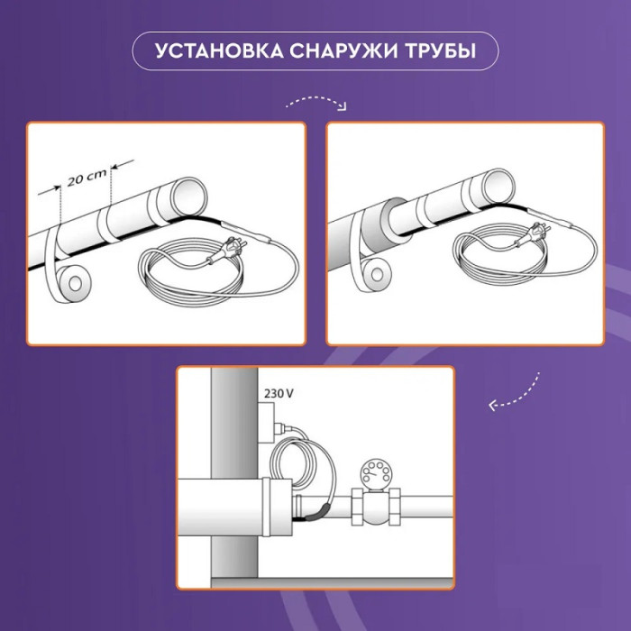 Саморегулюючий нагрівальний кабель IN-THERM SRL-2CR екран  для обігріву трубопроводів
