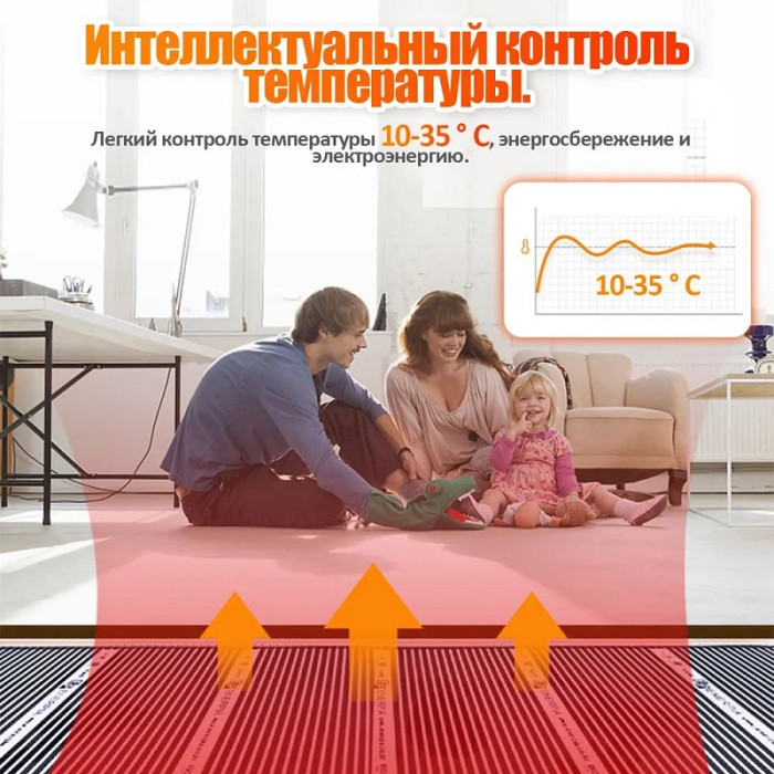 Инфракрасная нагревательная пленка Enerpia