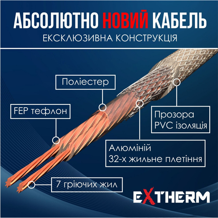 Тепла підлога Extherm ETC ECO 20 (Німеччина) кабель під плитку.