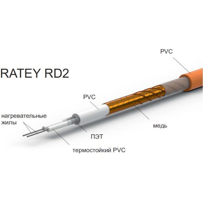 Нагревательный кабель RATEY RD2  (Украина)