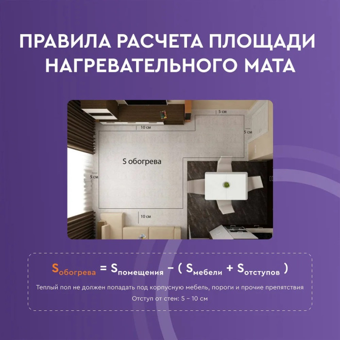 Мат для теплої підлоги під плитку Fenix LDTS