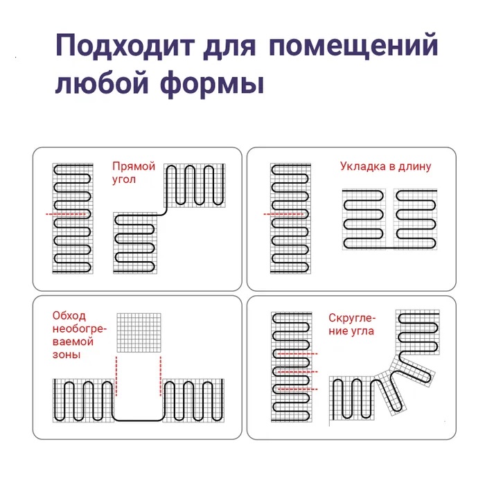 Нагревательный мат Ryxon + терморегулятор