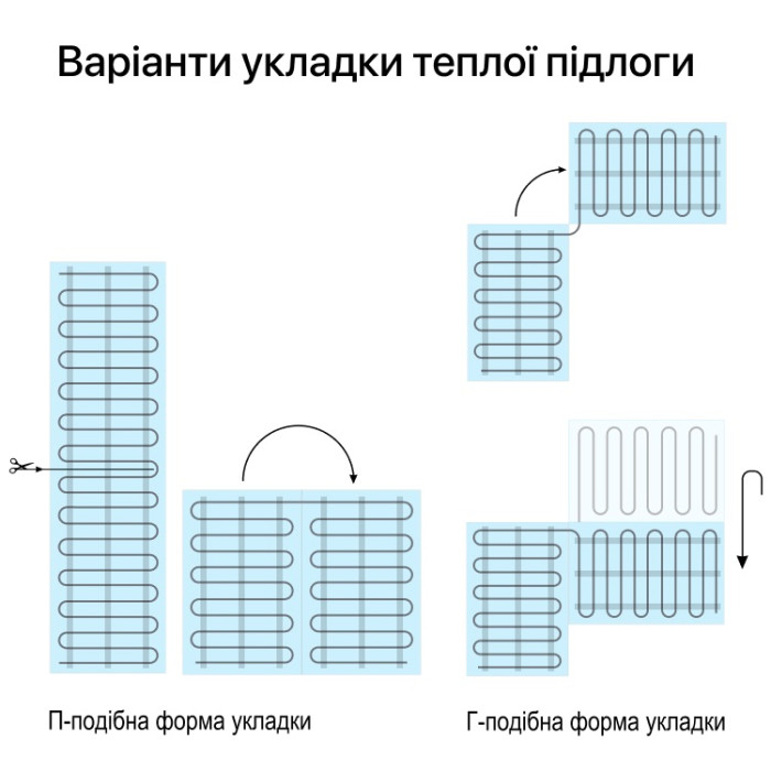 Мат для теплого пола под плитку Zubr DC Mat 