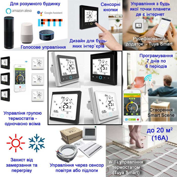 Програмований Терморегулятор In-Therm PWT-002 Wi-Fi