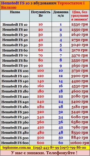 Греющий кабель для труб Hemstedt FS 10